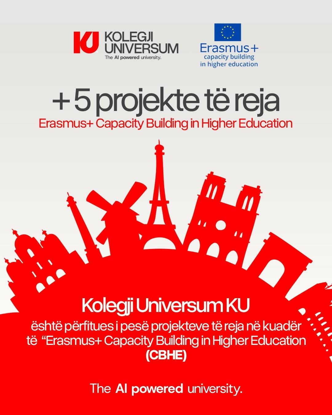 Kolegji Universum përfiton financimin e 5 projekteve të reja Erasmus+ dhe zgjeron mundësitë për studentët